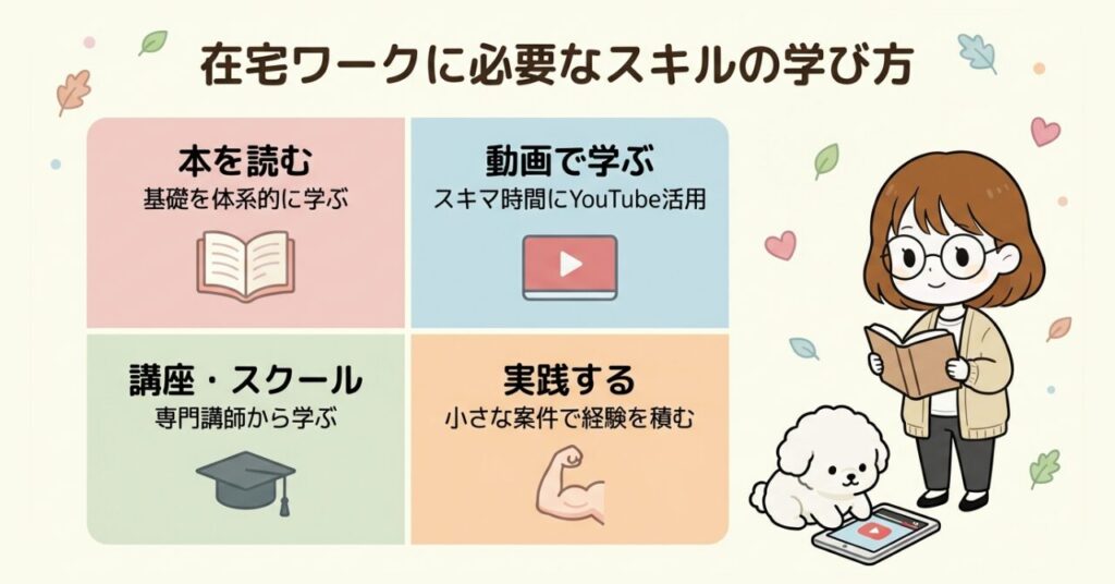 在宅ワークを始めるために必要なスキルの学び方